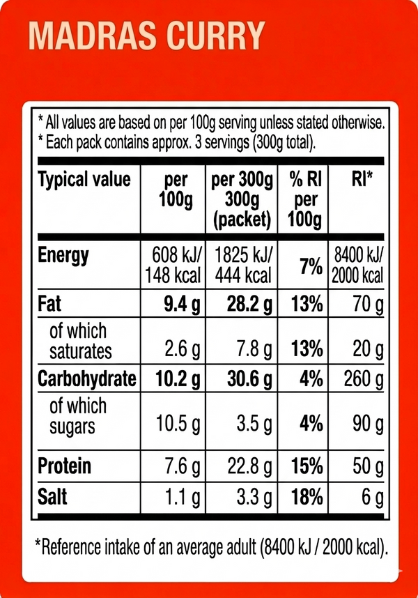 Nutrition chart for Spicy Madras Curry Sauce
