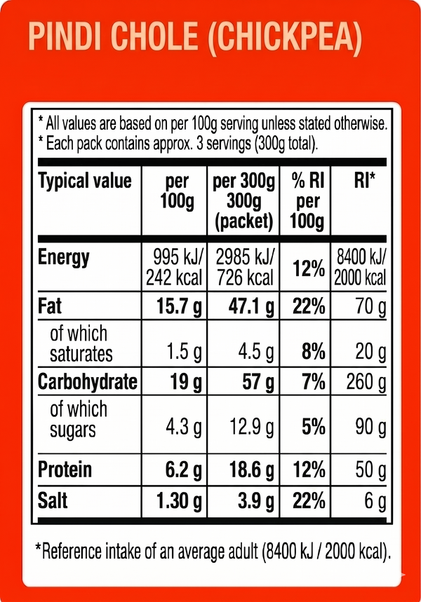 Nutrition chart for Chickpea Curry Sauce