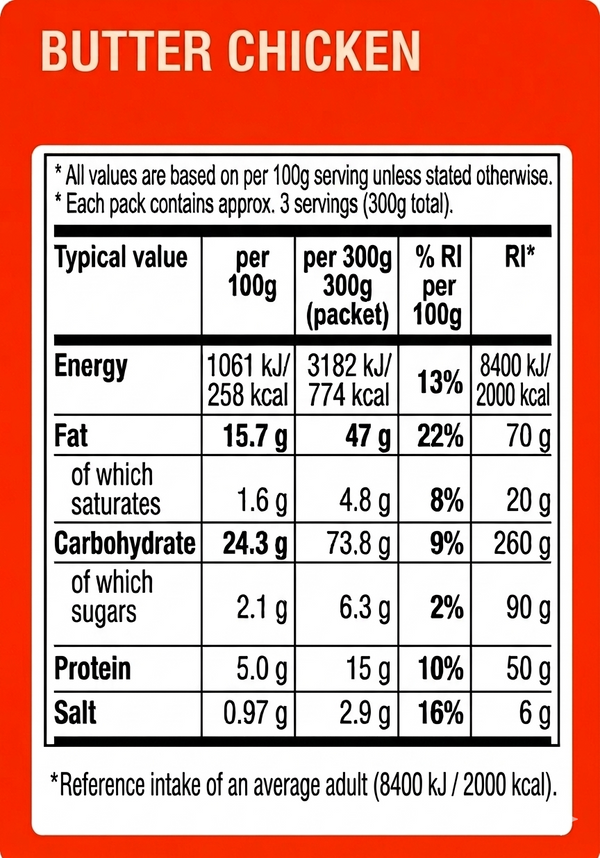 Nutrition chart for Butter Chicken Curry Sauce