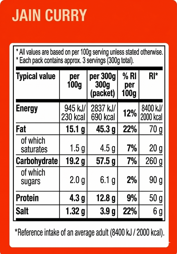 Nutrition chart for Jain Curry Sauce