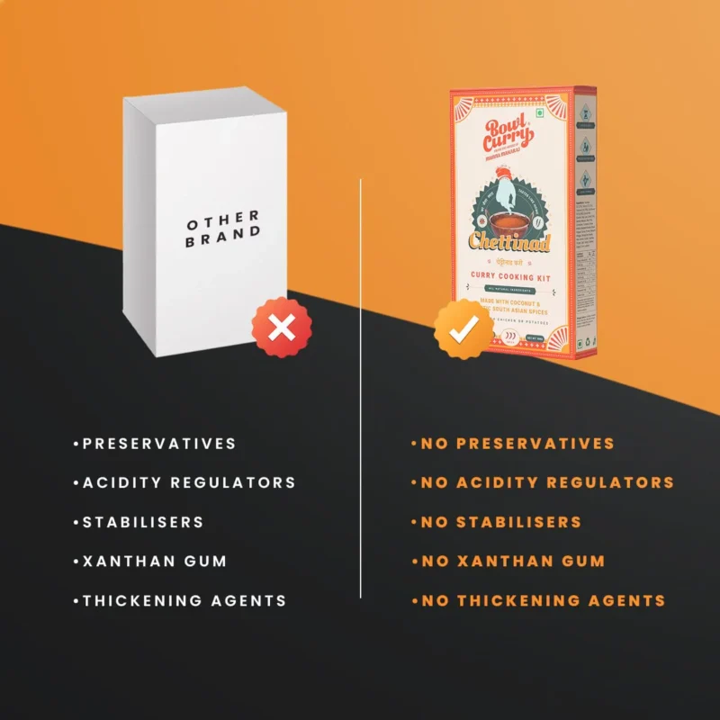 Chettinad Curry Bundle - Image 4